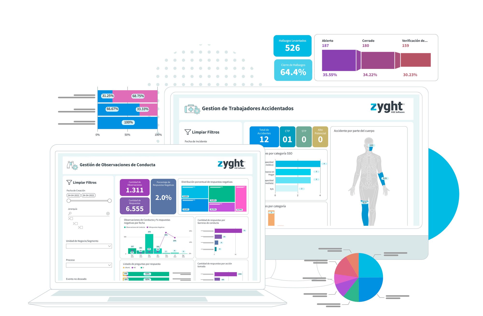 dashboards2-1 dashboards2-1